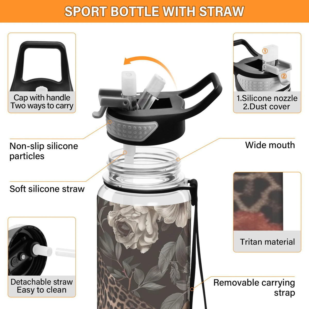 Leopard in Flowers 32oz Tritan Sports Water Bottle with Straw D1206