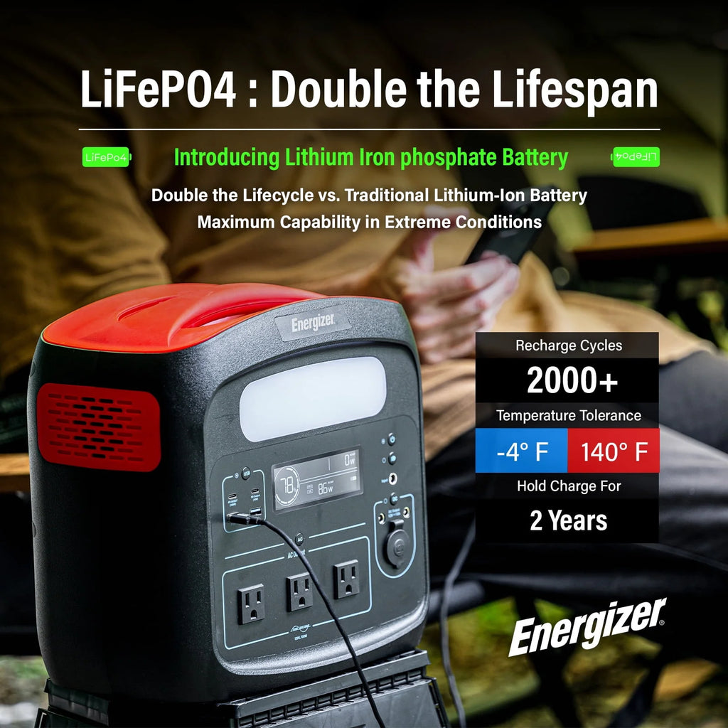 960Wh 300000 mAh Portable Power Station with LiFePO4 Battery G611884