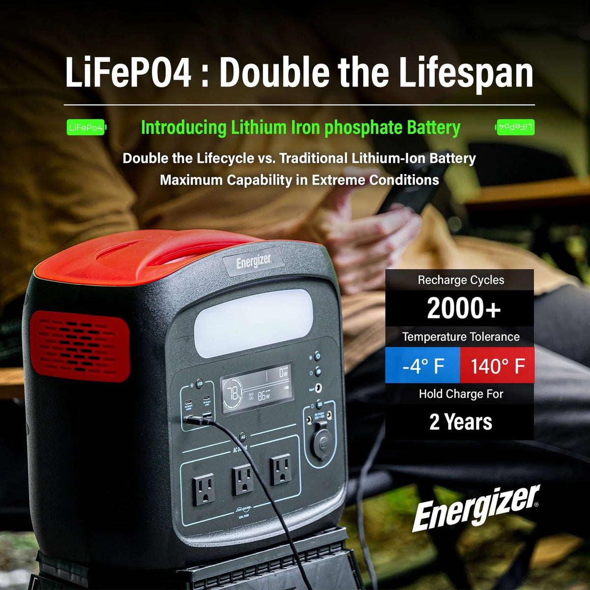 960Wh 300000 mAh Portable Power Station with LiFePO4 Battery G611884