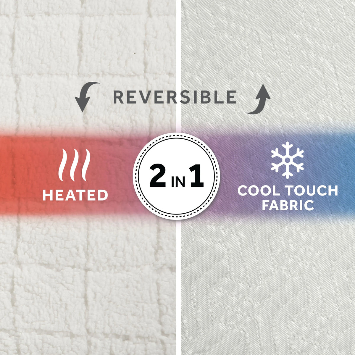 2-in-1 Reversible Heated and Cooling Mattress Pad Queen Size O4608