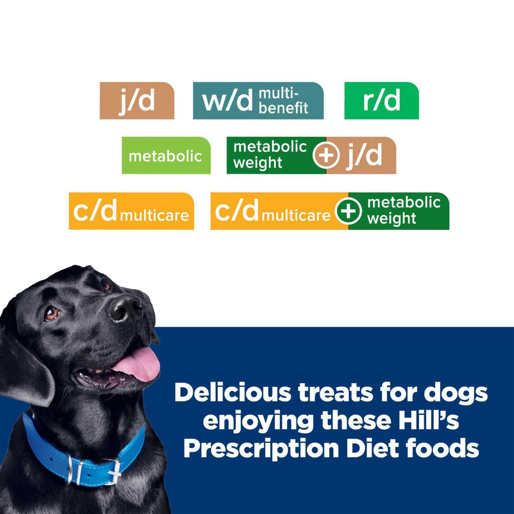 Dog Treats S28090