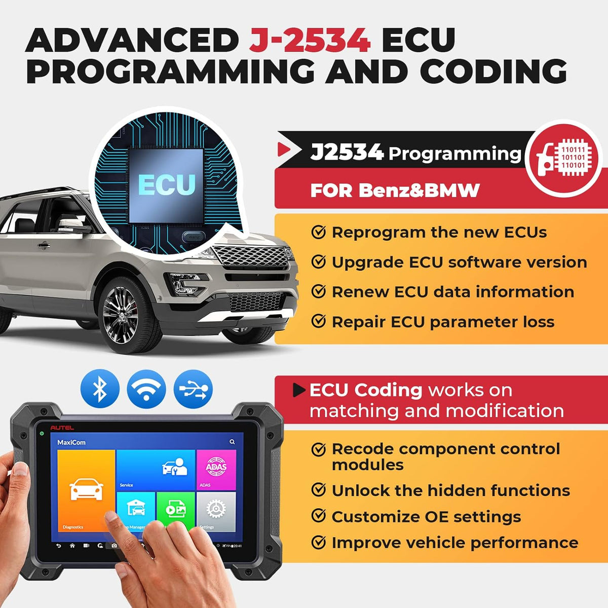 J2534 Programming Tool with Advanced ECU Coding M3443