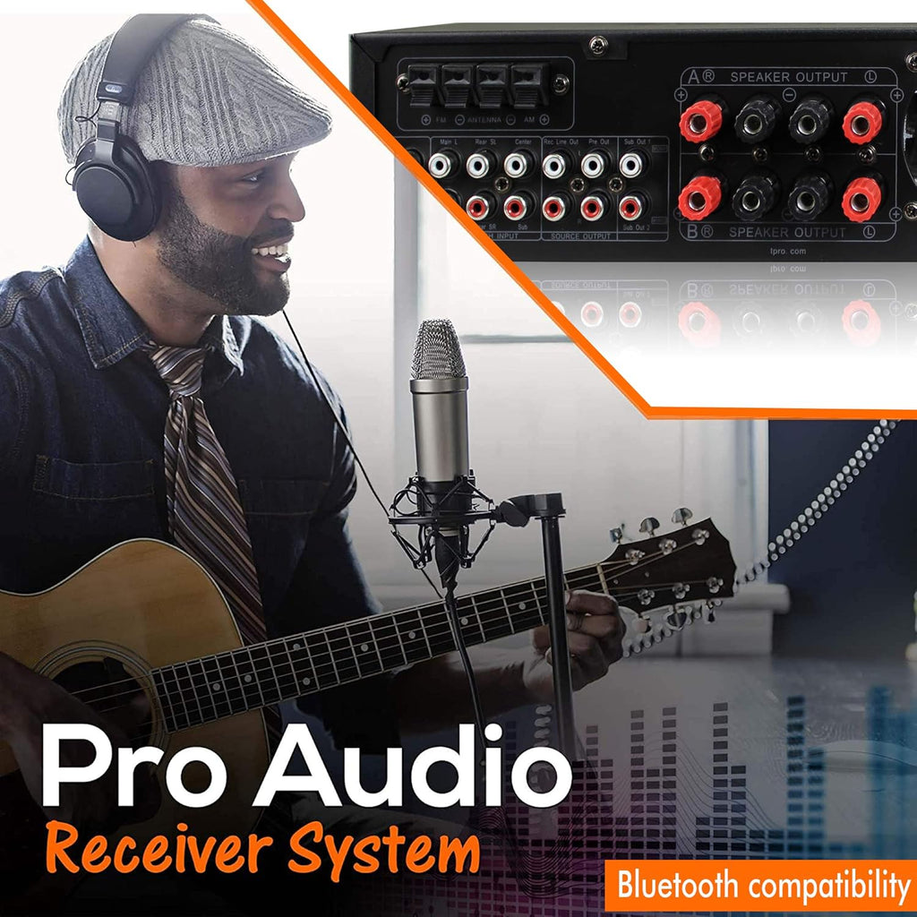 1500 Watt Bluetooth Stereo Amplifier with USB and SD Inputs B411972
