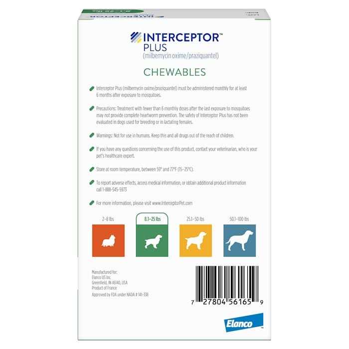 Chewable for Dogs S196