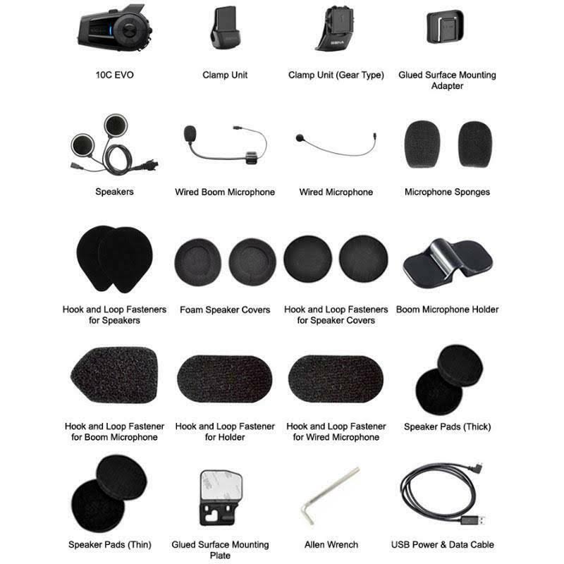 Bluetooth Camera/Communication System O13675