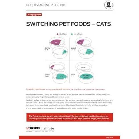 Natural Pate Wet Cat Food E6233