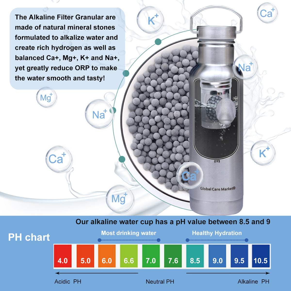 Insulated Stainless Steel Hydrogen Water Bottle with Filter R47731